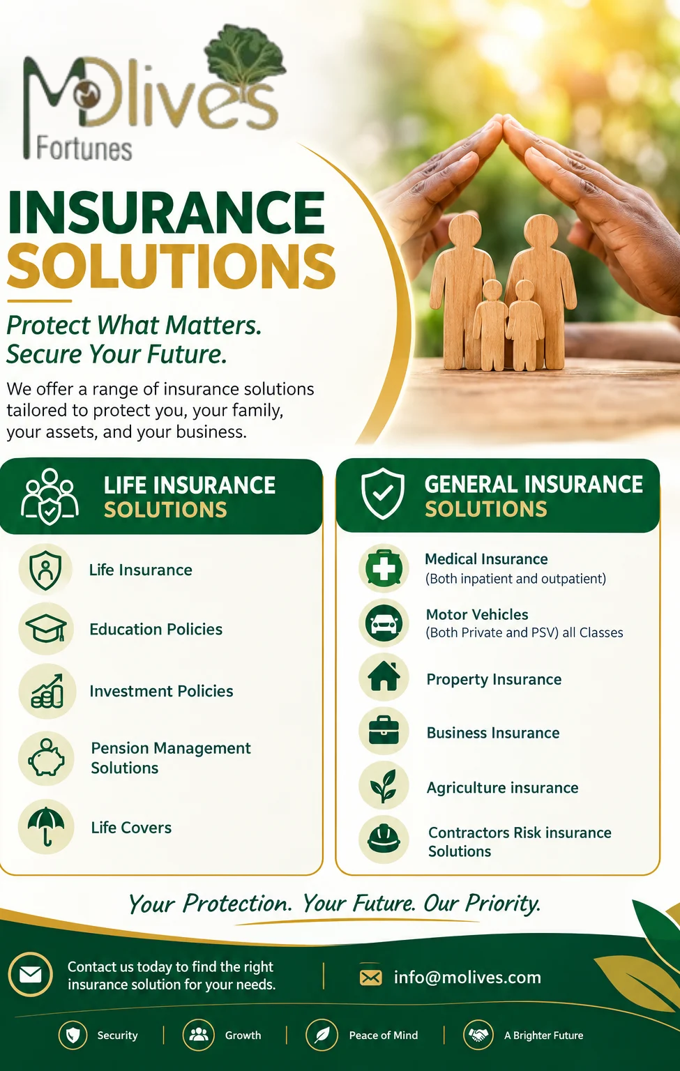 Financial services for individuals & businesses